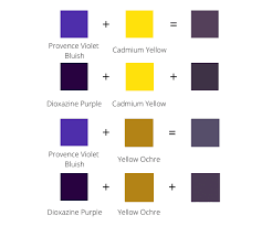 Maybe you would like to learn more about one of these? What Colors Make Purple How To Mix Shades Of Purple Color