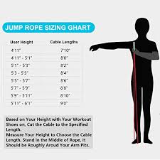 Jump a few inches to your left as you swing the rope. Pasking Weighted Jump Rope Premium Heavy Jump Rope With Adjustable Extra Thick Cable Aluminum Silicone Grips Handles High Speed Ball Bearings Professional Skipping Rope For Crossfit Training Mma Card Pricepulse
