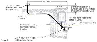 In Pool Light Deck Junction Box In La Habra Ca Pool Service Maintenance Professionals