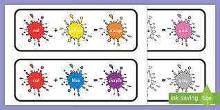 Br1m to continue & focus on strengthening the economy. Early Years Classroom Set Up Ideas