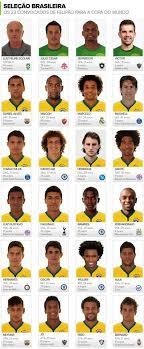 Information about the complete roster of brazil national soccer team in the chile 1962 world cup with players, jersey numbers, position on the field, dob, club and coach the soccer world cups.com champions, stats, national teams and players from each world cup. Brazil National Football Team Brazil 2014 World Cup Squad Genius