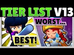 Tier list ranking all the brawlers from brawl stars. Brawl Stars Tier List V13 0 By Kairostime September 2019 Updated Gadget Freeks