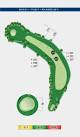 Course Map