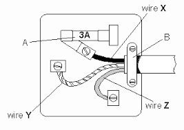 Trailer wiring diagram light plug brakes hitch 4 pin way wire brake. Mains Gcse Circuits