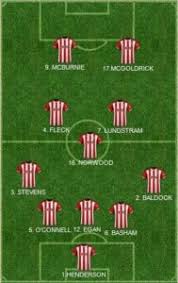 Explore your club latest news. 5 Best Sheffield United Formation 2021 Sheffield United Fc Lineup 2021