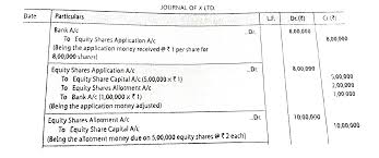 Maybe you would like to learn more about one of these? X Ltd Invited Applications For Issuing 5 00 000 Equity Shares Of Rs 10 Each At Per The Amount Per Share Was Payable As Follows On Application Rs 1 Per Share On Allotment Rs 2 Per Share On First Call Rs 3