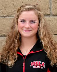 2013-14 Women's Swimming Roster