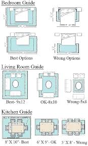 Area Rug Sizes