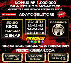 Prediksi Jitu Togel Hongkong Rabu 27 Februari 2019 By Prediksi Kuburan Medium