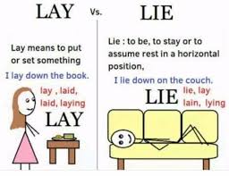 Lie Vs Lay Learn English English Learner English Lessons