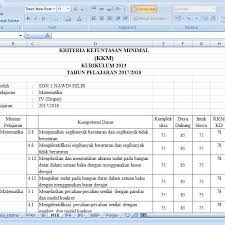 Kriteria ketuntasan minimal kelas 4 sd mi kurikulum 2013 revisi terbaru 2017 format word. Aplikasi Kkm Kelas Sd Mi Kurikulum 2013 Terbaru Sekolahdasar Net