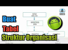 Cara Membuat Tabel Struktur Organisasi Lewat Ponsel Hd Youtube