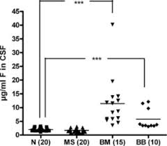 This document is intended to be used as a guide for health care facilities, as defined Oral Presentations Clinical Microbiology And Infection