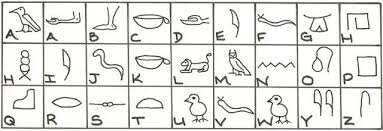 Hieroglyph Alphabet Chart This Says Ancient Egypt And Reads