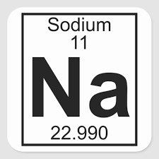 Element 011 Na Sodium Full Square Sticker Zazzle Com In 2020 Postcard Sodium Create Custom Stickers