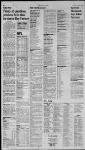 The Philadelphia Inquirer from Philadelphia, Pennsylvania