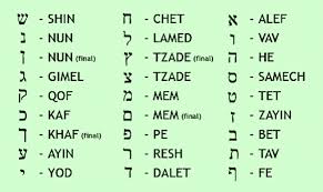 The Ancient Pictographic Hebrew Language Mini Manna Moments