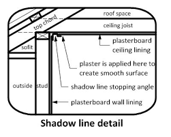 Wall And Ceiling Junctions Ceiling Moldings And Trim Coffered Ceiling