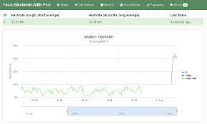 Also, remember that free ethereum mining programs do not exist. Ethereum Gpu Mining On Linux How To