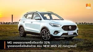 The mounting interface of the mg5 is compatible with mg3 mounts and tripods already in service. Zrehrny7vbtbfm