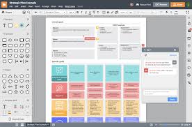 Swot Analysis Generator Lucidchart