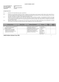 Maybe you would like to learn more about one of these? Top Pdf Kelas 12 Keagamaan Silabus Ilmu Kalam Kelas Xii Keagamaan 123dok Com