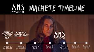 Cult was a response to the 2016 presidential election; Ahs Apocalypse Timeline Explained Youtube