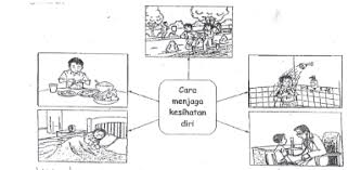 Antara langkah menjaga kesihatan ialah adanya kesedaran bahawa tubuh sangat memerlukan penjagaan. Bina Ayat Cara Cara Menjaga Kesihatan Diri Diagram Quizlet