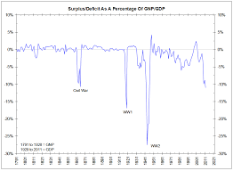Be skeptical, be very skeptical
