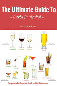 Can You Still Drink Alcohol When Living Low Carb See The Carbs In Alcohol So Carbs In Alcohol Low Carb Alcoholic Drinks Low Carb Drinks