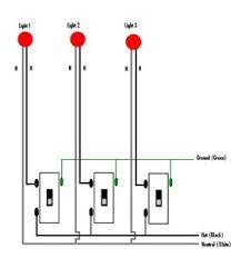 The following wiring diagram shows that how to wire a pilot light gfci with other protected pilot light switches. Wiring A 3 Gang Switch In New Zealand Fixya