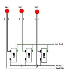 Iec 60364 iec international standard. Gang 2 Questions Answers With Pictures Fixya