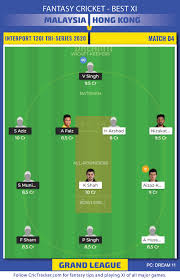 We present hong kong vs malaysia — world: Hong Kong Vs Malaysia T20i 4th T20i Mal Vs Hk Dream11 Fantasy Tips