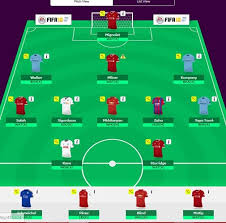 A week's worth of experiences at popular tourist attractions courtesy of visit britain. We Auto Picked A Full Fpl Draft To Find Out What You Need To Know Balls Ie