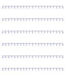 Free Number Line Paper Printable Graph Paper Printable Graph Paper Classroom Tools Math Classroom