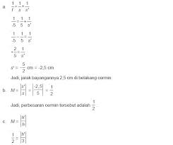 Check spelling or type a new query. Cermin Cembung Pengertian Sifat Bayangan Rumus Dan Contoh Artikel Materi