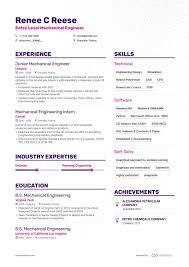 Mentioning your skills is an essential part of your resume career objective and since the profile of a software engineer is a technical one, it is important to add the requisite skills in your software engineer resume objective. Entry Level Mechanical Engineer Resume Samples Template For 2021