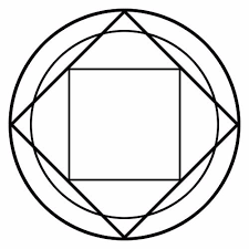 It was serialized in square enix's monthly shōnen gangan shōnen manga magazine between july 2001 and. The Transmutation Circle Alchemy In Anime Like Fma Myanimelist Net