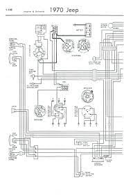 We go up to 1981 on camaro, corvette, gm trucks & firebird. 1981 Jeep Cj Tail Light Wiring Diagram 1980 Jeep Cj5 Electrical Wiring Schematic Wiring Diagram Services I Have The Painless Wiring Kit On The Jeep But The Wires Do Not
