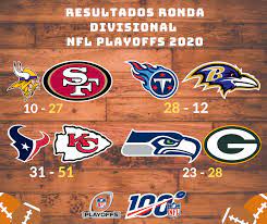 Ver juego nfl hoy / juegos nfl hoy domingo : Juegos Nfl Hoy Domingo Nfl 2020 Playoffs Nfl 2020 Calendario Horarios Y Resultados De Los Partidos De Postemporada Marca Claro Usa New England Patrios Contra Houston