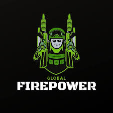 Global Firepower‎