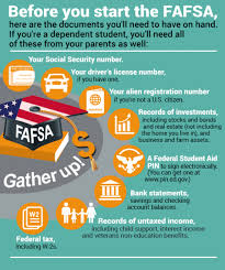The Complete Reference Guide To Paying For College Fafsa Financial Aid Scholarships Student Loans And More Scholarships For College Financial Aid For College College Counseling