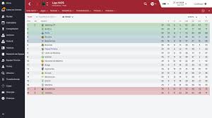 Other leagues of this country. Steams Gemenskap Guide Fc Porto The Beginning Of A New Age