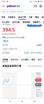 Check spelling or type a new query. å•å¦ é«˜ç«¯ç–«è‹— Pttè©•åƒ¹