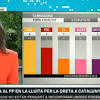 Imagen de la noticia para tv3 de ElNacional.cat