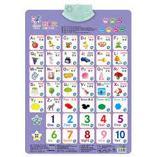 Early learning chart for wall, kindergarten learning posters include alphabet, us map, colors,teach numbers and more: Electronic Interactive Alphabet Wall Chart Talking Abc 123s Music Poster Lazada Singapore