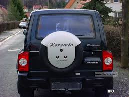 Image result for Kingfisher Green 1993 SsangYong