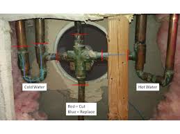 Shower mixer install & replace! Shower Mixing Valve Replacement Advice Terry Love Plumbing Advice Remodel Diy Professional Forum