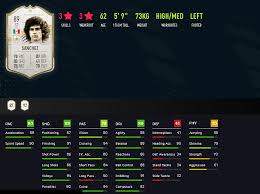 Among them you can find, e.g. 89 Hugo Sanchez S Composure Has Been Fixed This Year Fifa