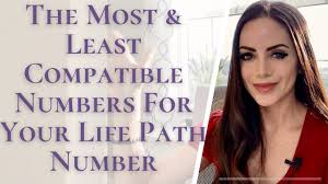 Unlock messages hidden in your personality code now with free personalized video report. The Best And Worst Numbers For Your Life Path Number Numerology Life Path Number Compatibility